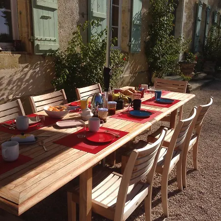 Villa Marambat Gasthof